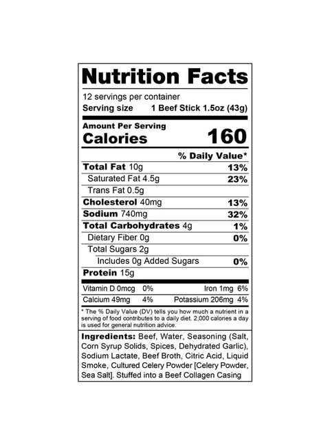 Wicked Cutz Original Peppered Beef stick nutrition facts