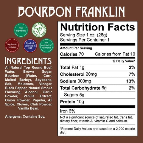 Righteous Felon Bourbon Franklin Beef Jerky Nutrition Facts
