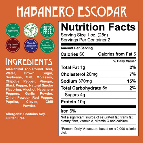 Righteous Felon Habanero Escobar Back Nutrition Facts