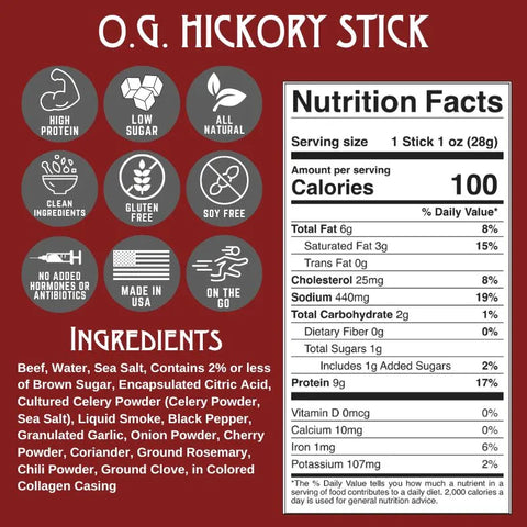 Righteous Felon O.G. Hickory Beef Stick Nutrition Facts