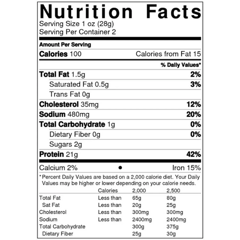 Fatman's Beef Jerky Cajun Nutrition Facts