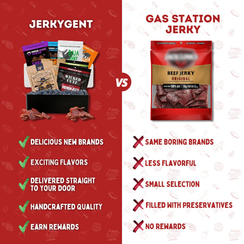 JerkyGent vs gas station beef jerky comparison visual graphic