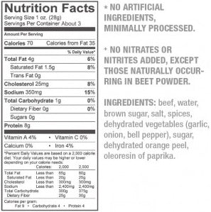 Lucky brand beef jerky red pepper nutrition facts