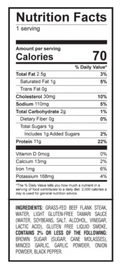 Kingmade Classic Recipe Nutrition Facts