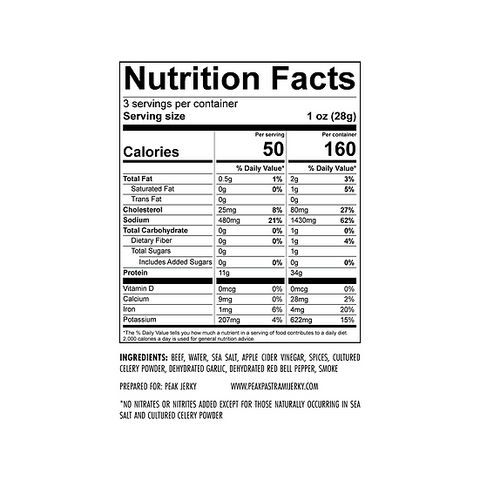 Peak Pastrami Jerky Nutrition Facts