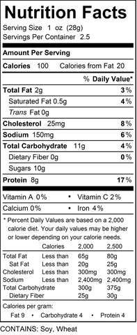 Peoples Choice Sweet Chili Habanero Nutrition Facts