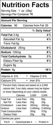 Peoples Choice Cowboy Peppered Nutrition Facts