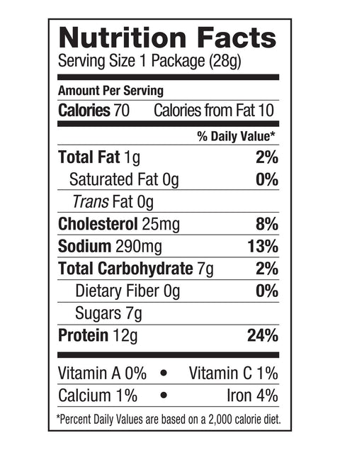 Think Jerky Sesame Teriyaki Nutrition Facts