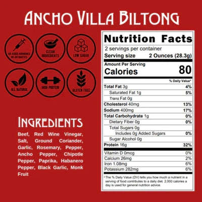 Righteous Felon Ancho Villa Biltong Nutrition Facts