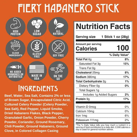 Righteous Felon Fiery Habanero Beef Stick Nutrition Facts