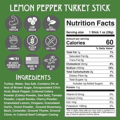 Righteous Felon Lemon Pepper Turkey Stick Nutrition Facts