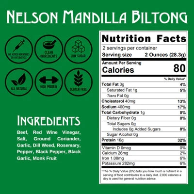 Righteous Felon Nelson Mandilla Nutrition Facts Biltong