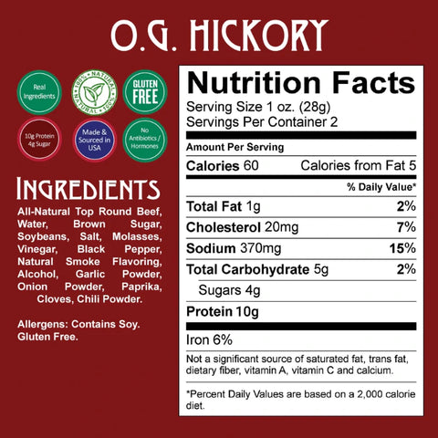Righteous Felon O.G. Hickory Nutrition Facts, Ingredients