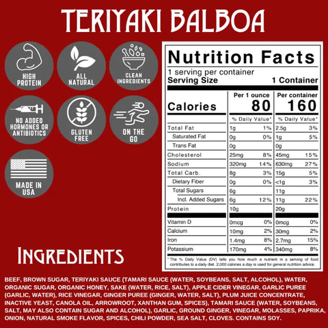 Righteous Felon Teriyaki Balboa Peppered Teriyaki Beef Jerky Nutrition Facts