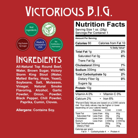 Righteous Felon Victorious B.I.G. Stout Jerky Nutrition Facts