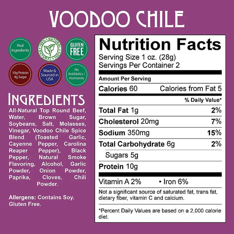Righteous Felon Voodoo Chile Carolina Reaper & Garlic Beef Jerky Nutrition Facts